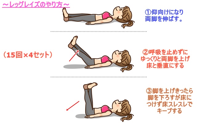 レッグレイズ